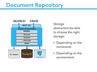 MongoDB Days UK: Using MongoDB to Build a Fast and Scalable Content ...