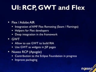 Nuxeo Roadmap 2008/06