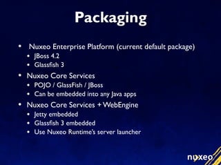 Nuxeo Roadmap 2008/06