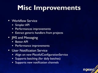 Nuxeo Roadmap 2008/06