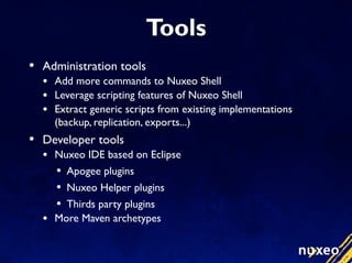 Nuxeo Roadmap 2008/06