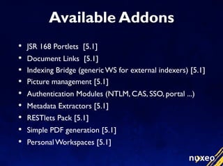 Nuxeo Roadmap 2008/06