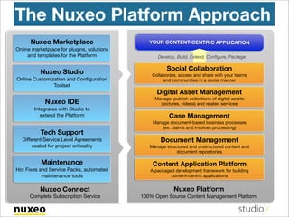 Découvrez Nuxeo Studio | PDF