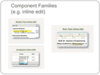 Component Families
(e.g. inline edit)
 