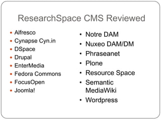 ResearchSpace CMS Reviewed
 Alfresco         • Notre DAM
 Cynapse Cyn.in
                   • Nuxeo DAM/DM
 DSpace
                   • Phraseanet
 Drupal
 EnterMedia       • Plone
 Fedora Commons   • Resource Space
 FocusOpen        • Semantic
 Joomla!            MediaWiki
                   • Wordpress
 