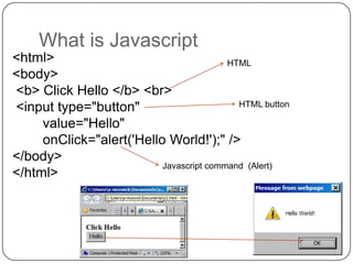What is Javascript
<html>                                   HTML
<body>
<b> Click Hello </b> <br>
<input type="button"                       HTML button

     value="Hello"
     onClick="alert('Hello World!');" />
</body>
                          Javascript command (Alert)
</html>
 
