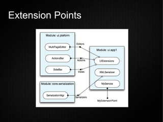 Nuxeo WebEngine GFv3 Aquarium Paris