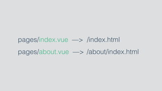 pages/index.vue —> /index.html
pages/about.vue —> /about/index.html
 