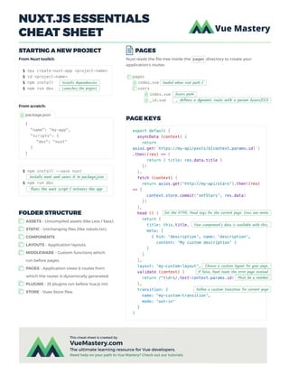 Need help on your path to Vue Mastery? Check out our tutorials.
This cheat sheet is created by
VueMastery.com
The ultimate learning resource for Vue developers.
STARTING A NEW PROJECT
From Nuxt toolkit:
$ npx create-nuxt-app <project-name>
$ cd <project-name>
$ npm install
$ npm run dev
From scratch:
package.json
{
"name": "my-app",
"scripts": {
"dev": "nuxt"
}
}
$ npm install --save nuxt
$ npm run dev
FOLDER STRUCTURE
ASSETS - Uncompiled assets (like Less / Sass).
STATIC - Unchanging ﬁles (like robots.txt).
COMPONENTS
LAYOUTS - Application layouts.
MIDDLEWARE - Custom functions which
run before pages.
PAGES - Application views & routes from
which the router is dynamically generated.
PLUGINS - JS plugins run before Vue.js init.
STORE - Vuex Store ﬁles.
PAGES
Nuxt reads the ﬁle tree inside the pages directory to create your
application’s routes:
pages
index.vue
users
index.vue
_id.vue
PAGE KEYS
export default {
asyncData (context) {
return
axios.get(`https://my-api/posts/${context.params.id}`)
.then((res) => {
return { title: res.data.title }
})
},
fetch (context) {
return axios.get('http://my-api/stars').then((res)
=> {
context.store.commit('setStars', res.data)
})
},
head () {
return {
title: this.title,
meta: [
{ hid: 'description', name: 'description',
content: 'My custom description' }
]
}
},
layout: 'my-custom-layout',
validate (context) {
return /^d+$/.test(context.params.id)
},
transition: {
name: 'my-custom-transition',
mode: 'out-in'
}
}
Set the HTML Head tags for the current page. Uses vue-meta.
Your component's data is available with this.
Choose a custom layout for your page.
If false, Nuxt loads the error page instead.
Must be a number
Deﬁne a custom transition for current page
Installs dependencies
Launches the project
loaded when root path /
_ deﬁnes a dynamic route with a param /users/123
/users path
Runs the nuxt script / initiates the app
Installs nuxt and saves it in package.json
NUXT.JS ESSENTIALS
CHEAT SHEET
 