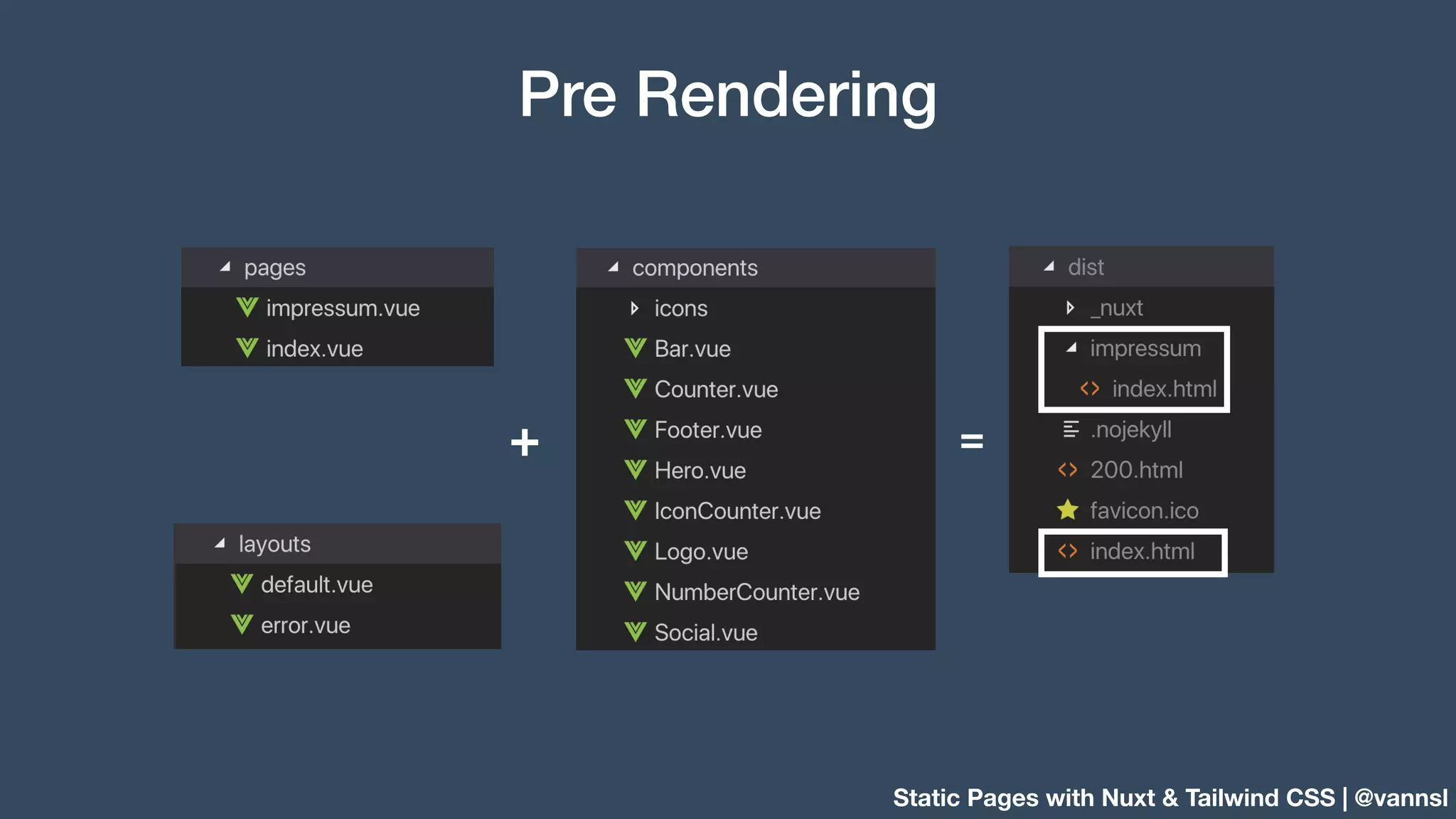 Static Pages with Nuxt & Tailwind CSS | @vannsl Pre Rendering + = 