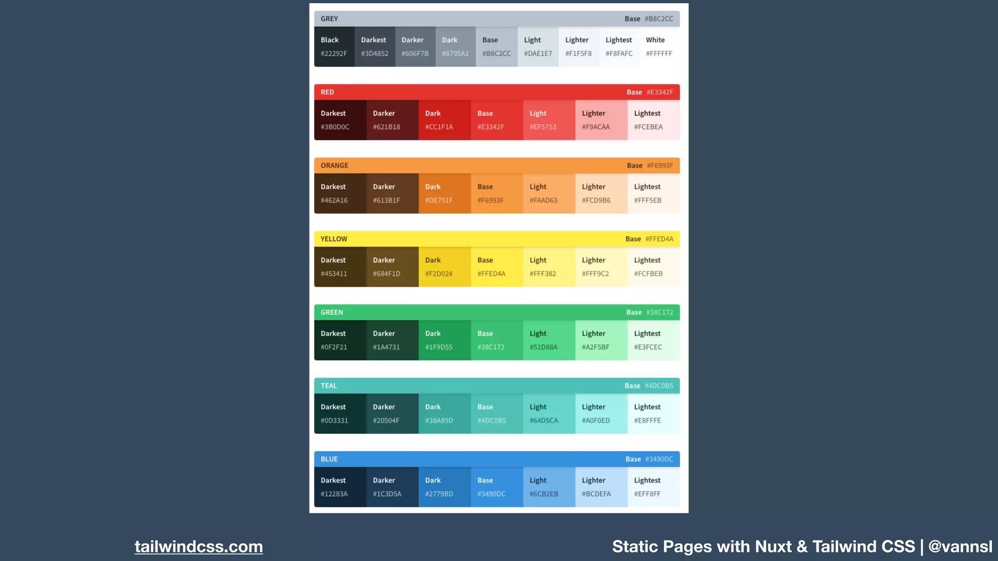 Static Pages with Nuxt & Tailwind CSS | @vannsltailwindcss.com 