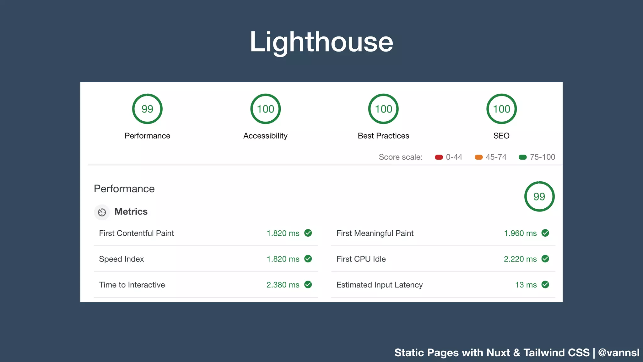 Static Pages with Nuxt & Tailwind CSS | @vannsl Lighthouse 