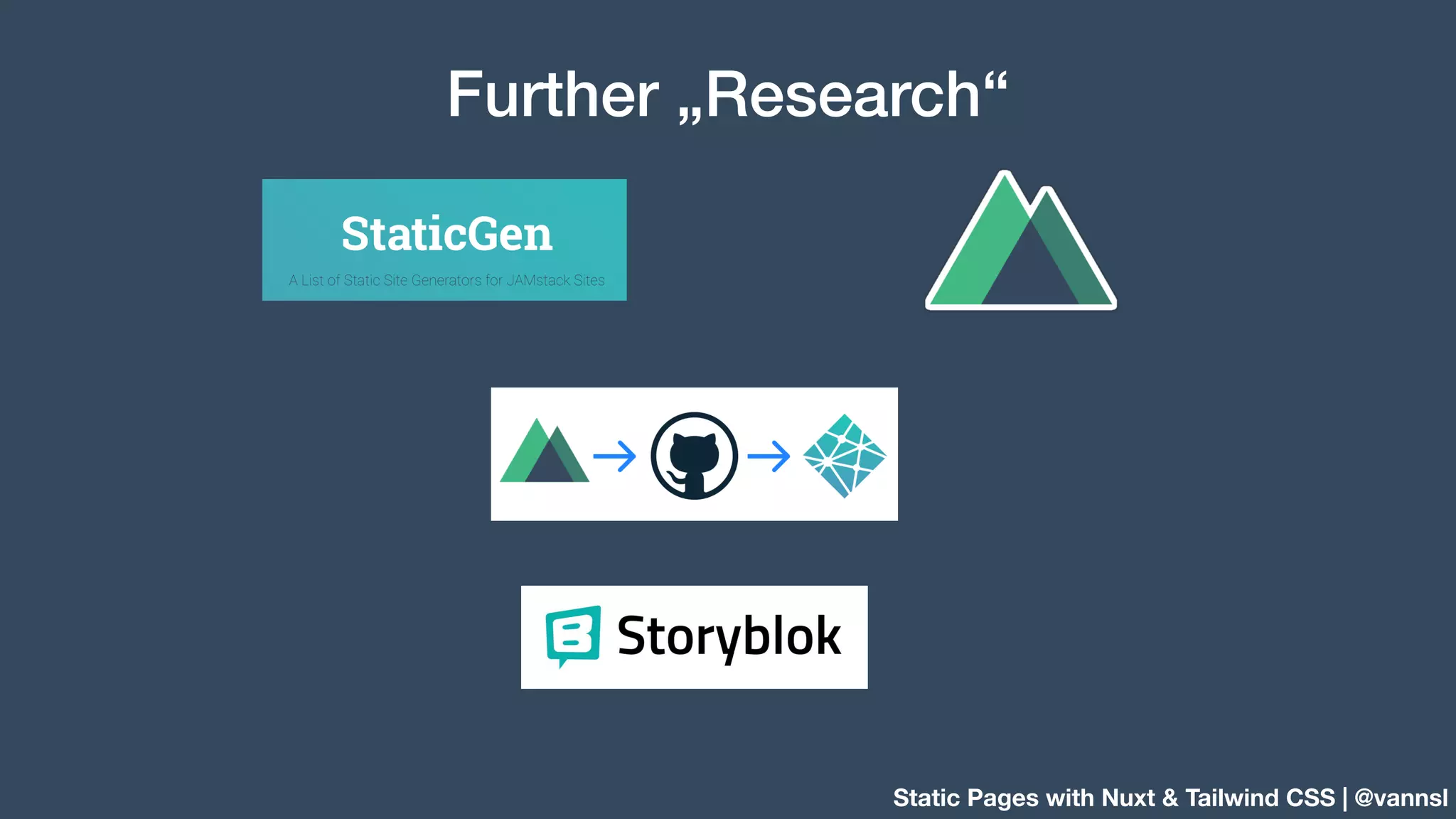 Static Pages with Nuxt & Tailwind CSS | @vannsl Further „Research“ 