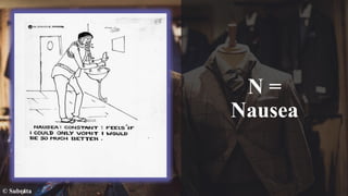 N =
Nausea
© Subrata
 