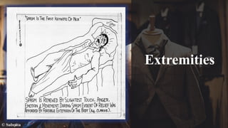 Extremities
© Subrata
 