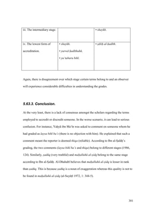 381
iii. The intermediary stage. • shaykh.
iv. The lowest form of
accreditation.
• shaykh.
• yurw had thuh .
• yu‘tabaru bih .
• s lih al-had th.
Again, there is disagreement over which stage certain terms belong to and an observer
will experience considerable difficulties in understanding the grades.
5.63.3. Conclusion.
At the very least, there is a lack of consensus amongst the scholars regarding the terms
employed to accredit or discredit someone. In the worse scenario, it can lead to serious
confusion. For instance, Yahiy ibn Ma‘ n was asked to comment on someone whom he
had graded as laysa bih ba’s (there is no objection with him). He explained that such a
comment meant the reporter is deemed thiqa (reliable). According to Ibn al-SIal hii’s
grading, the two comments (laysa bih ba’s and thiqa) belong to different stages (1986,
124). Similarly, sad q (very truthful) and mahalluh al-sidq belong to the same stage
according to Ibn al-SIal hii. Al-Dhahab believes that mahalluh al-sidq is lesser in rank
than sad q. This is because sad q is a noun of exaggeration whereas this quality is not to
be found in mahalluh al-sidq (al-Suykts 1972, 1: 344-5).
 
