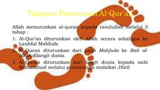Tahapan Penurunan Al-Qur’an
Allah menurunkan al-quran kepada rasulullah melalui 3
tahap :
1. Al-Qur’an diturunkan oleh Allah secara sekaligus ke
Lauhful Mahfudz
2. Al-Quran diturunkan dari Lauh Mahfudz ke Bait al-
Izzah dilangit dunia
3. Al-Quran diturunkan dari langit dunia kepada nabi
Muhammad melalui perantaraan malaikat Jibril
 