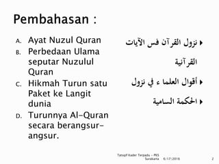 A. Ayat Nuzul Quran
B. Perbedaan Ulama
seputar Nuzulul
Quran
C. Hikmah Turun satu
Paket ke Langit
dunia
D. Turunnya Al-Quran
secara berangsur-
angsur.
‫اآليات‬ ‫فس‬ ‫القرآن‬ ‫نزول‬
‫القرآنية‬
‫نزول‬ ‫يف‬ ‫ء‬ ‫العلما‬ ‫أقوال‬
‫السامية‬ ‫احلكمة‬
6/17/2016 2
Tatsqif Kader Terpadu - PKS
Surakarta
 