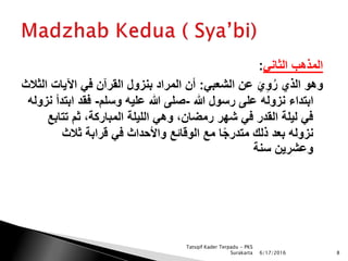 ‫الثاني‬ ‫المذهب‬:
‫الشعبي‬ ‫عن‬ َ‫ي‬ِ‫و‬ُ‫ر‬ ‫الذي‬ ‫وهو‬:‫اآليات‬ ‫في‬ ‫القرآن‬ ‫بنزول‬ ‫المراد‬ ‫أن‬‫الثالث‬
‫هللا‬ ‫رسول‬ ‫على‬ ‫نزوله‬ ‫ابتداء‬-‫وسلم‬ ‫عليه‬ ‫هللا‬ ‫صلى‬-‫ابت‬ ‫فقد‬‫نزوله‬ ‫دأ‬
‫تتاب‬ ‫ثم‬ ،‫المباركة‬ ‫الليلة‬ ‫وهي‬ ،‫رمضان‬ ‫شهر‬ ‫في‬ ‫القدر‬ ‫ليلة‬ ‫في‬‫ع‬
‫ثالث‬ ‫قرابة‬ ‫في‬ ‫واألحداث‬ ‫الوقائع‬ ‫مع‬ ‫ا‬ً‫ج‬‫متدر‬ ‫ذلك‬ ‫بعد‬ ‫نزوله‬
‫سنة‬ ‫وعشرين‬
6/17/2016 8
Tatsqif Kader Terpadu - PKS
Surakarta
 