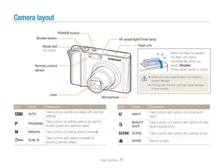 Samsung Camera NV100HD User Manual