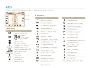 Samsung Camera NV100HD User Manual