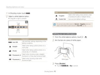 Samsung Camera NV100HD User Manual