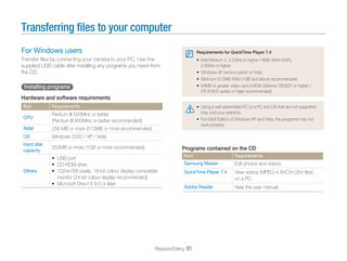 Samsung Camera NV100HD User Manual