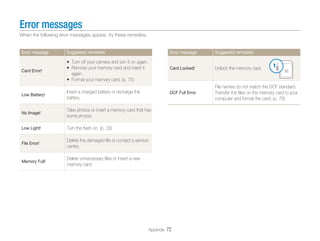 Samsung Camera NV100HD User Manual