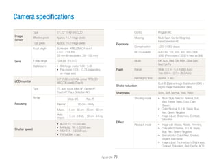 Samsung Camera NV100HD User Manual