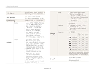 Samsung Camera NV100HD User Manual