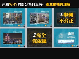 來看WHY的部分為何沒有…產生動機與理解
1.舉例
不公正
2.完全
沒依據
 