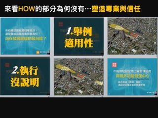 在使用(黃金圈)濾鏡功能後…你會發現…
封面 願景 WHY(4+2張)
HOW(3+2張)設問
HOW WHAT(3張) 結尾
WHY
 