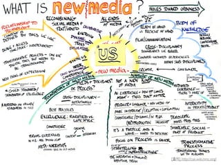 [출처] http://cse.wiki.nmc.org/

 