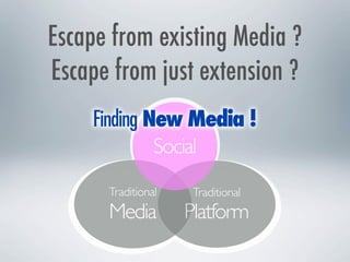 Escape from existing Media ?
Escape from just extension ?
Finding New Media !
Social
Traditional
Media
Traditional
Platform
