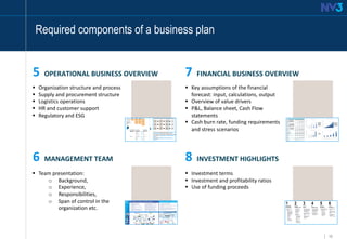 10
Click to edit Master title style
§ Organization structure and process
§ Supply and procurement structure
§ Logistics operations
§ HR and customer support
§ Regulatory and ESG
§ Key assumptions of the financial
forecast: input, calculations, output
§ Overview of value drivers
§ P&L, Balance sheet, Cash Flow
statements
§ Cash burn rate, funding requirements
and stress scenarios
§ Investment terms
§ Investment and profitability ratios
§ Use of funding proceeds
§ Team presentation:
o Background,
o Experience,
o Responsibilities,
o Span of control in the
organization etc.
OPERATIONAL BUSINESS OVERVIEW
5 FINANCIAL BUSINESS OVERVIEW
7
MANAGEMENT TEAM
6 INVESTMENT HIGHLIGHTS
8
Required components of a business plan
 
