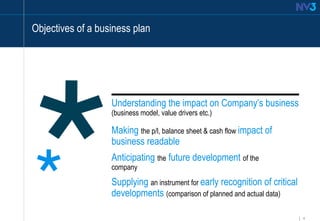 4
Click to edit Master title style
Making the p/l, balance sheet & cash flow impact of
business readable
Anticipating the future development of the
company
Supplying an instrument for early recognition of critical
developments (comparison of planned and actual data)
Understanding the impact on Company’s business
(business model, value drivers etc.)
Objectives of a business plan
 