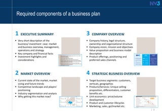 9
Click to edit Master title style
§ Very short description of the
business/ investment case: market
and business overview, management,
operations and strategy
§ Key company and financial facts
§ Investment highlights and
considerations
§ Company history, legal structure,
ownership and organizational structure
§ Company vision, mission and objectives
§ Value proposition and business model
description
§ Product offerings, positioning and
preferred sales channels
§ Target business segments: customers,
verticals, geographies
§ Products/Services: Unique selling
proposition, differentiators, customer
benefits etc.
§ Unit economics: price/volume
development
§ Product and customer lifecycles
§ Marketing, sales, go2market etc. 16
Recommendations to boost the impact of the cost.pptx
With process discovery we are able to analyze lending processes in
place and identifying bottlenecks/ roadblocks
Project example – Illustrative lending process and identified issues
CREDIT
MGMT.
RISK
DEPT.
CREDIT
COMM.
LOAN
ADMIN.
CREDIT
SUPP.
AML
BRANCH
Change requests to branch
First client visit
Document collection by client
Client onboarding for loan
Fraud checks requested from branch
File analysis in Credit Management
Additional document requests
Fraud checks requested by Credit Mgmt.
Opinion of Risk Dept. on loan file
Opinion of Credit Committee on loan file
Collateral evaluation
Sending signed documents
Credit release to client
1 ! x.x days
2
4 ! x days (~x% of cases)
5 ! x.x days (~x% of cases)
6 ! x.x days
7 ! x.x days
8 ! x.x days
3 ! x.x days
" AVG. INTERFACES =
~x.x days1)
! x.x days (~x% of cases)
Botteneck process
Issue identified
x
1) Excluding time required for client to gather all necessary documents
Source: Roland Berger
CLIENT
§ Current state of the market, market
sizing and future trends
§ Competitive landscape and players’
positioning
§ Industry segmentation and analysis
§ Why getting this market now?
EXECUTIVE SUMMARY
1 COMPANY OVERVIEW
3
MARKET OVERVIEW
2 STRATEGIC BUSINESS OVERVIEW
4
Required components of a business plan
 