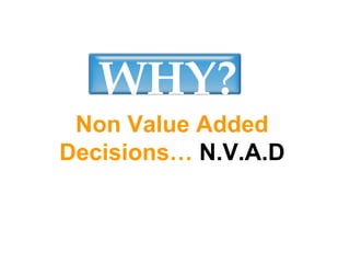 Non Value Added Decisions…  N.V.A.D WHY? 
