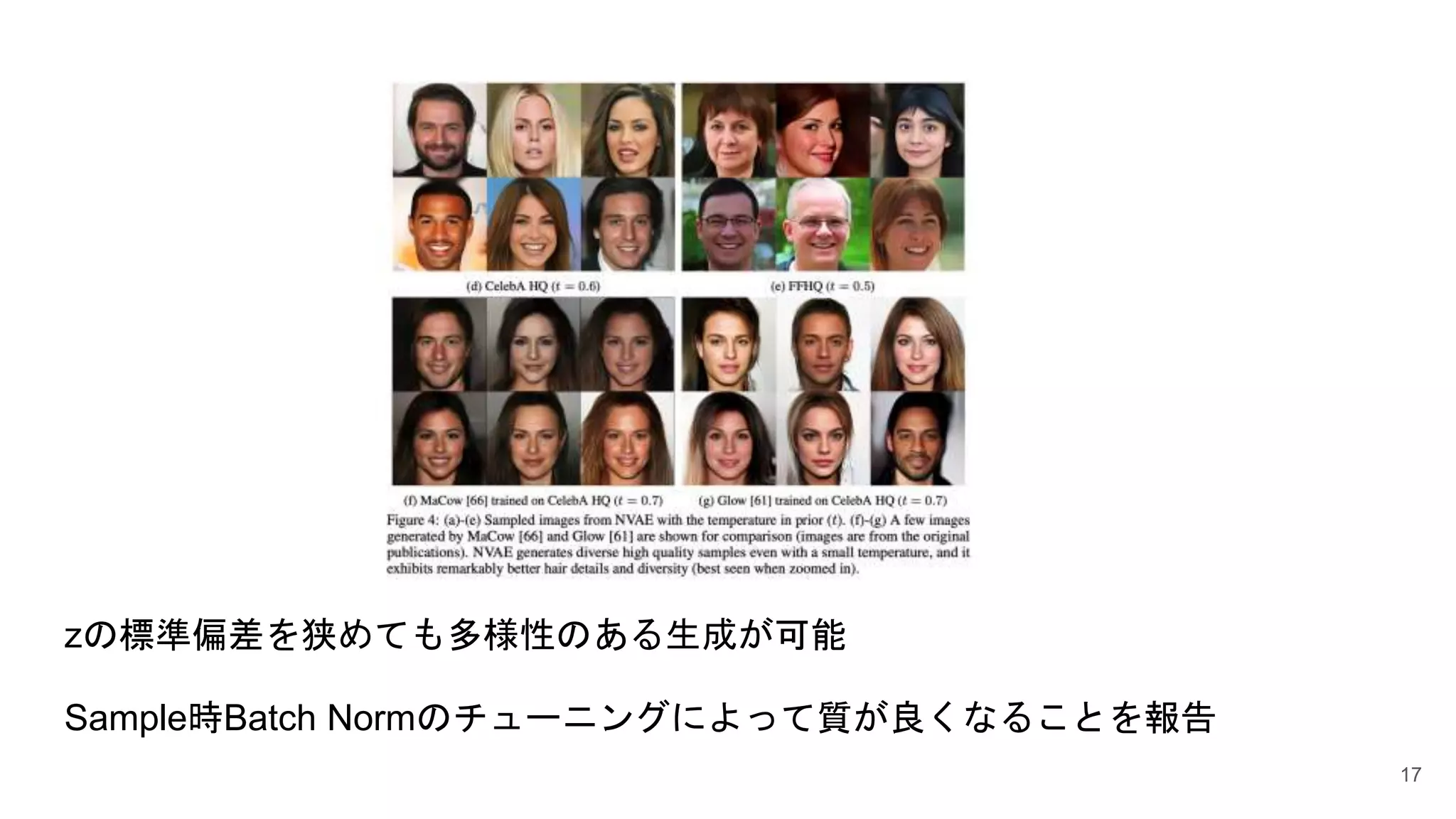 [DL輪読会]NVAE: A Deep Hierarchical Variational Autoencoder | PPTX