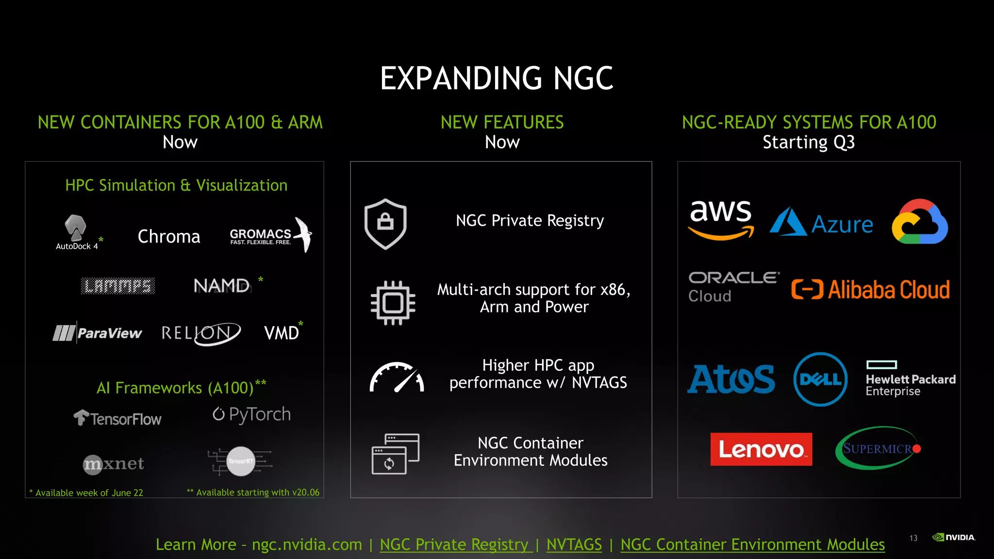 13
13
EXPANDING NGC
NEW CONTAINERS FOR A100 & ARM
Now
NGC-READY SYSTEMS FOR A100
Starting Q3
NGC Private Registry
NGC Container
Environment Modules
Higher HPC app
performance w/ NVTAGS
NEW FEATURES
Now
Multi-arch support for x86,
Arm and Power
Learn More – ngc.nvidia.com | NGC Private Registry | NVTAGS | NGC Container Environment Modules
HPC Simulation & Visualization
AI Frameworks (A100)
Chroma
AutoDock 4
VMD
**
* Available week of June 22 ** Available starting with v20.06
*
*
*
 