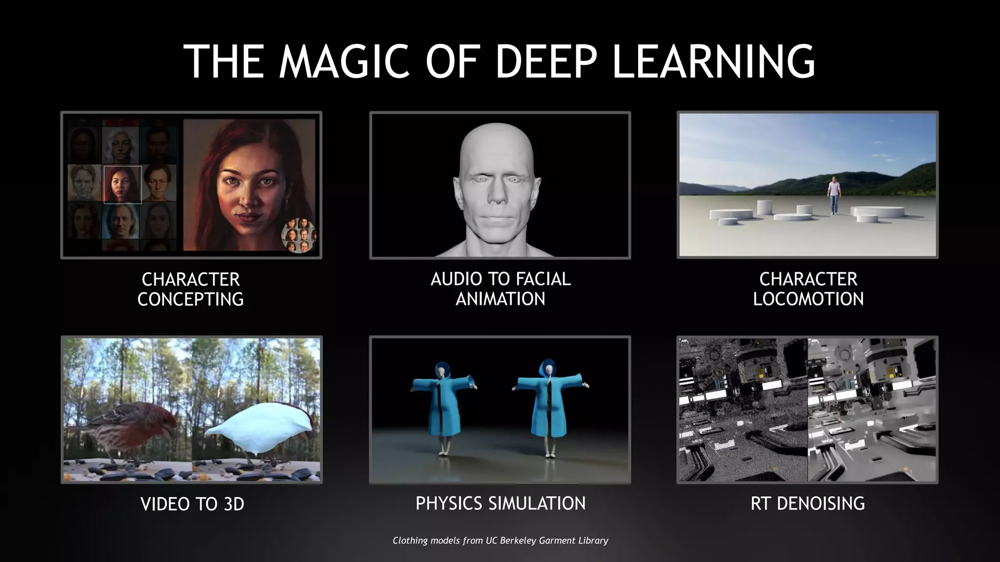 RT DENOISING
VIDEO TO 3D
CHARACTER
LOCOMOTION
CHARACTER
CONCEPTING
AUDIO TO FACIAL
ANIMATION
PHYSICS SIMULATION
Clothing models from UC Berkeley Garment Library
THE MAGIC OF DEEP LEARNING
 