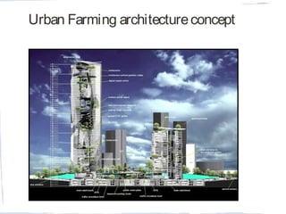 Urban Farming architectureconcept
 