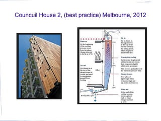 Councuil House 2, (best practice) Melbourne, 2012
 