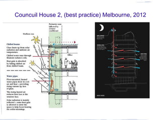 Councuil House 2, (best practice) Melbourne, 2012
 