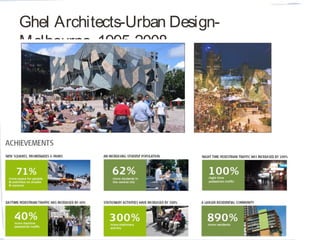 Ghel Architects-Urban Design-
Melbourne. 1995-2008
 