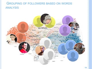 14
GROUPING OF FOLLOWERS BASED ON WORDS
ANALYSIS
 