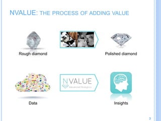 NVALUE: THE PROCESS OF ADDING VALUE
3
Rough diamond Polished diamond
Data Insights
 