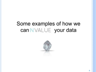 Some examples of how we
can your data
4
 