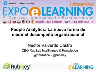 aefol 2008.exe
Néstor Valverde Castro
CEO Rubikey Intelligence & Knowledge
@naurotico - @rubikey
People Analytics: La nueva forma de
medir el desempeño organizacional
 