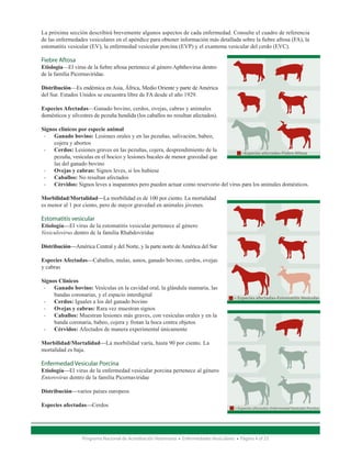 La próxima sección describirá brevemente algunos aspectos de cada enfermedad. Consulte el cuadro de referencia
de las enfermedades vesiculares en el apéndice para obtener información más detallada sobre la fiebre aftosa (FA), la
estomatitis vesicular (EV), la enfermedad vesicular porcina (EVP) y el exantema vesicular del cerdo (EVC).

Fiebre Aftosa
Etiología—El virus de la fiebre aftosa pertenece al género Aphthovirus dentro
de la familia Picornaviridae.

Distribución—Es endémica en Asia, África, Medio Oriente y parte de América
del Sur. Estados Unidos se encuentra libre de FA desde el año 1929.

Especies Afectadas—Ganado bovino, cerdos, ovejas, cabras y animales
domésticos y silvestres de pezuña hendida (los caballos no resultan afectados).

Signos clínicos por especie animal
  •	 Ganado bovino: Lesiones orales y en las pezuñas, salivación, babeo, 	
	    cojera y abortos
  •	 Cerdos: Lesiones graves en las pezuñas, cojera, desprendimiento de la 	
                                                                                       =Especies afectadas-Fiebre Aftosa
	    pezuña, vesículas en el hocico y lesiones bucales de menor gravedad que 	
	    las del ganado bovino
  •	 Ovejas y cabras: Signos leves, si los hubiese
  •	 Caballos: No resultan afectados
  •	 Cérvidos: Signos leves a inaparentes pero pueden actuar como reservorio del virus para los animales domésticos.

Morbilidad/Mortalidad—La morbilidad es de 100 por ciento. La mortalidad
es menor al 1 por ciento, pero de mayor gravedad en animales jóvenes.

Estomatitis vesicular
Etiología—El virus de la estomatitis vesicular pertenece al género
Vesiculovirus dentro de la familia Rhabdoviridae

Distribución—América Central y del Norte, y la parte norte de América del Sur

Especies Afectadas—Caballos, mulas, asnos, ganado bovino, cerdos, ovejas
y cabras

Signos Clínicos
  •	 Ganado bovino: Vesículas en la cavidad oral, la glándula mamaria, las 	
	    bandas coronarias, y el espacio interdigital
                                                                                          = Especies afectadas-Estomatitis Vesicular
  •	 Cerdos: Iguales a los del ganado bovino
  •	 Ovejas y cabras: Rara vez muestran signos
  •	 Caballos: Muestran lesiones más graves, con vesículas orales y en la 	
	    banda coronaria, babeo, cojera y frotan la boca contra objetos
  •	 Cérvidos: Afectados de manera experimental únicamente

Morbilidad/Mortalidad—La morbilidad varía, hasta 90 por ciento. La
mortalidad es baja.

Enfermedad Vesicular Porcina
Etiología—El virus de la enfermedad vesicular porcina pertenece al género
Enterovirus dentro de la familia Picornaviridae

Distribución—varios países europeos

Especies afectadas—Cerdos                                                                 = Especies afectadas-Enfermedad Vesicular Porcina




                  Programa Nacional de Acreditación Veterinaria • Enfermedades Vesiculares • Página 4 of 23
 